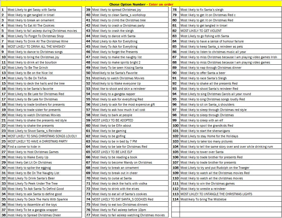 Most Likely to... (see list) - Ready to Print DTF
