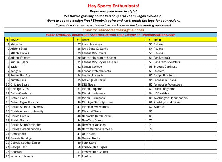Sports Logos and CUSTOM Request (List Attached) - Ready to Press DTF transfers
